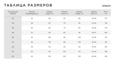 Плавки-шорты Speedo Tech Panel Aquashort (Мужской; 30 (46); черный/синий/оранжевый)